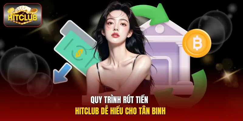 Quy trình rút tiền Hitclub dễ hiểu cho tân binh
